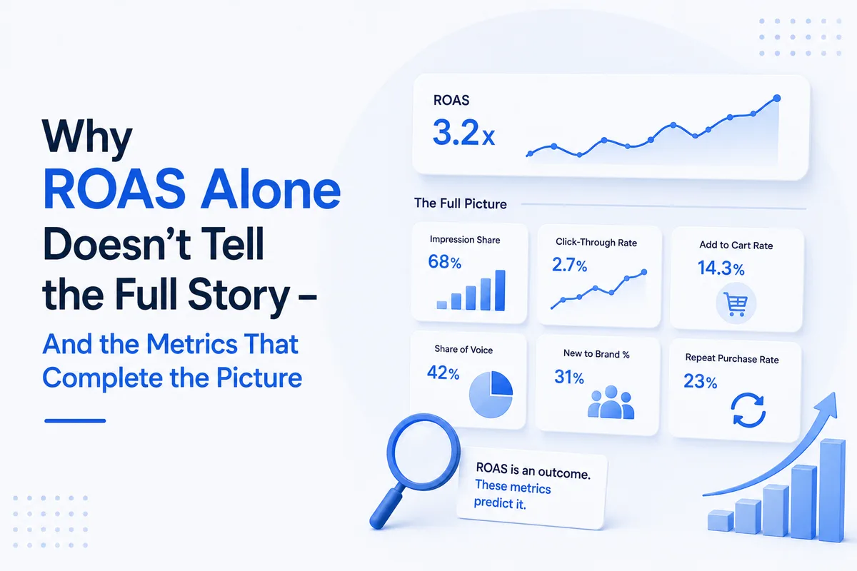 ROAS Optimization in Quick Commerce: Beyond Metrics to Real Growth
